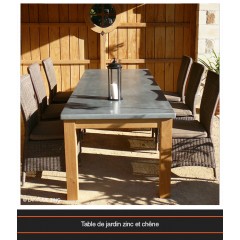 Tables hautes