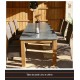 Tables hautes